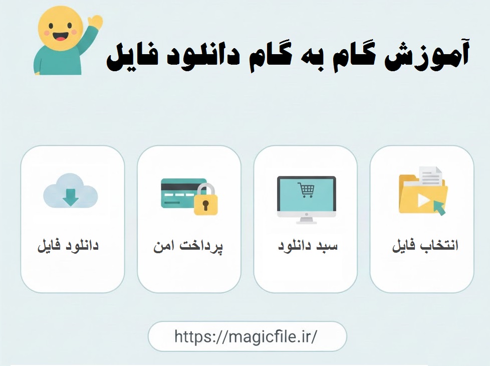 آموزش-نحوه-دانلود-کردن-فایل-از-وبسایت