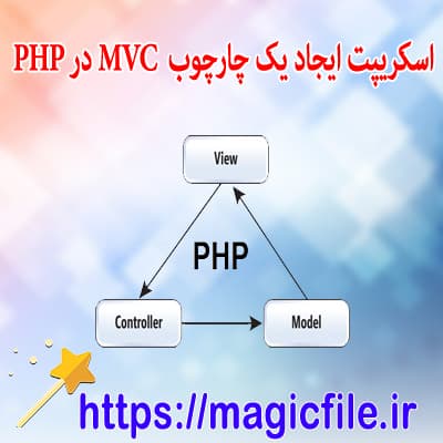 نمونه اسکریپت ایجاد یک چارچوب ساده MVC در PHP