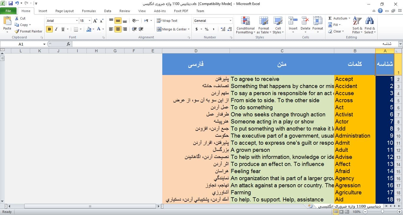 اسکرین شات دیتابیس  1100 واژه ضروری انگلیسی در قالب فایل Microsoft Excel 