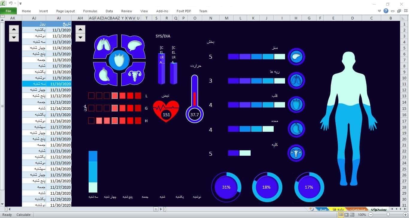 داشبورد پزشکی برای تجزیه و تحلیل تاریخچه بیمار در اکسل 11