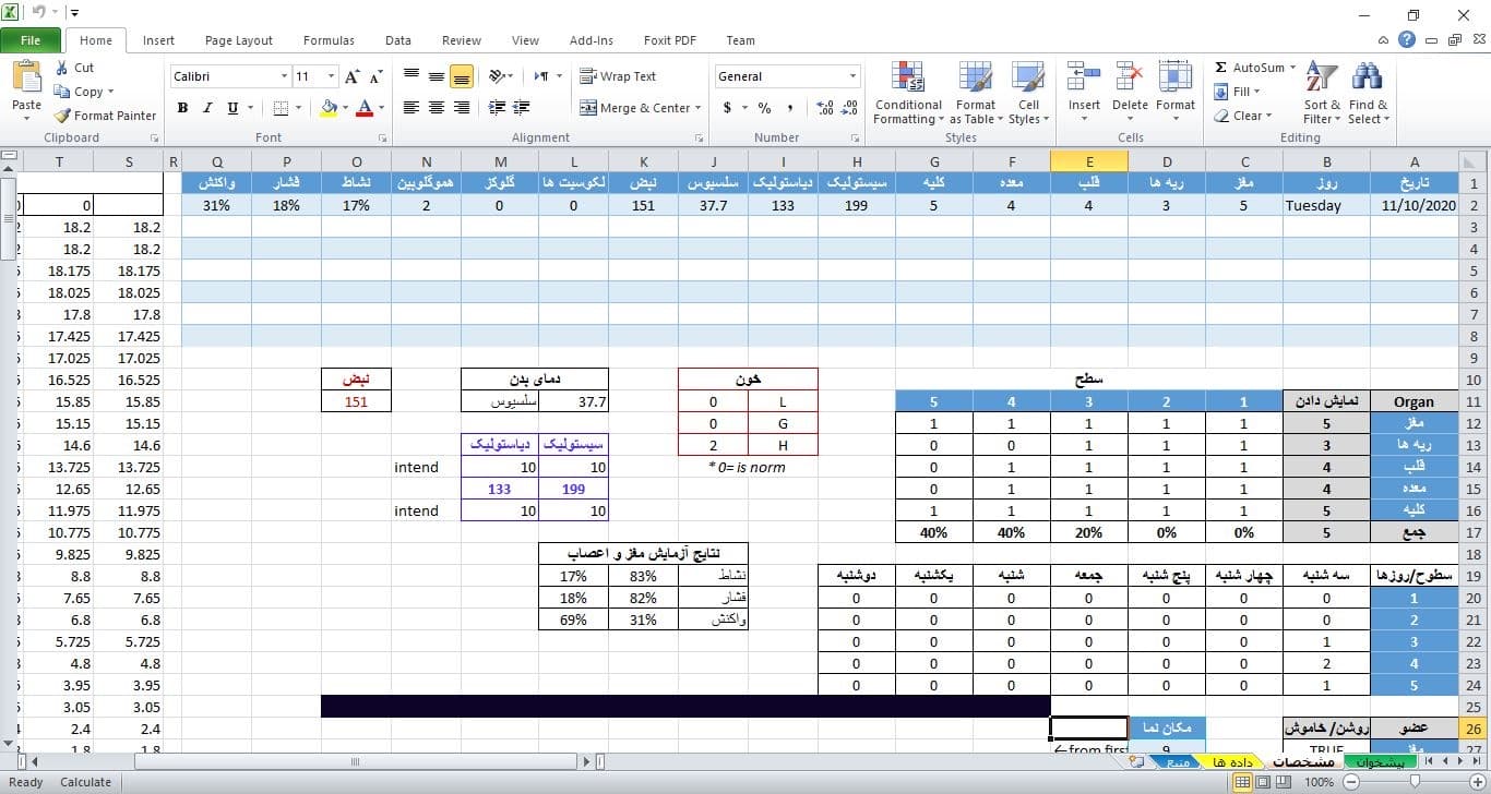 Medical dashboard to analyze patient history in Excel22