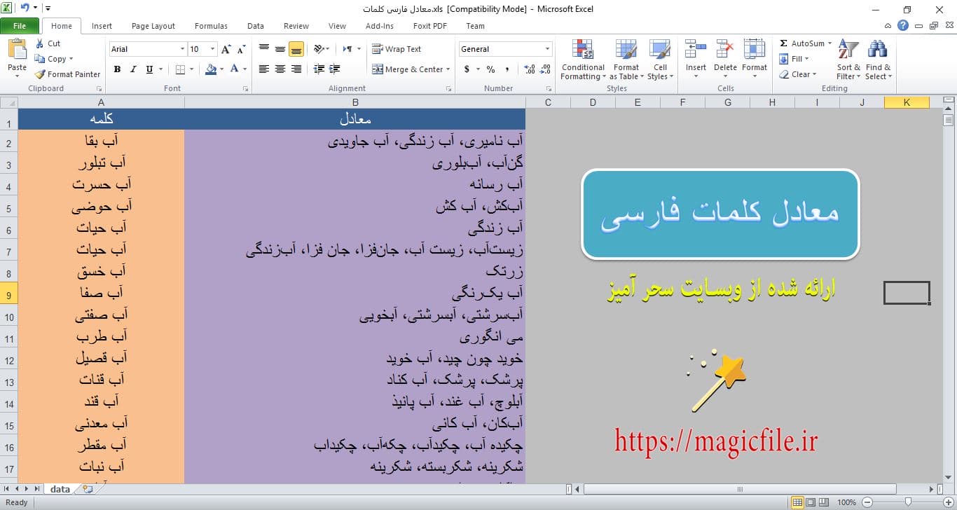 دیتابیس آماده معادل کلمات فارسی (واژه‌گزینی فارسی) در قالب فایل Microsoft Excel 