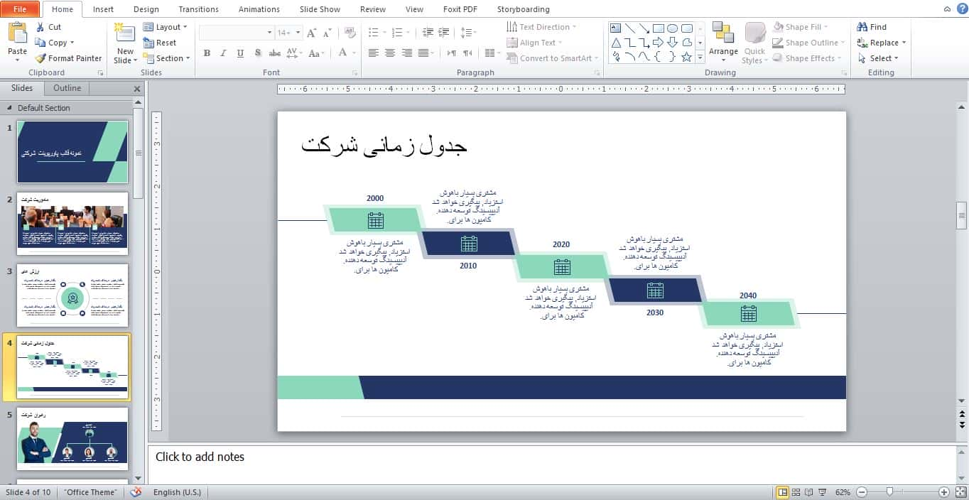 تم پاورپوینت در موضوع پذیرش شرکتی 55