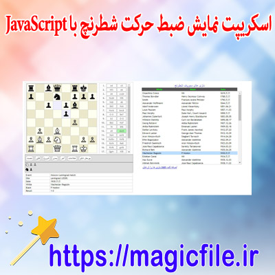 دانلود نمونه اسکریپت برای نمایش حرکتی شطرنج Chess PGN-Viewer
