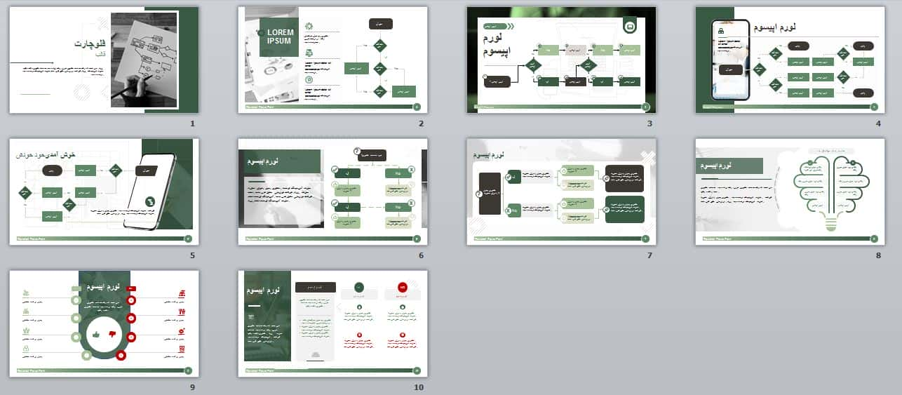 نمونه قالب تم پاورپوینت ppt در موضوع الگو فلوچارت 11