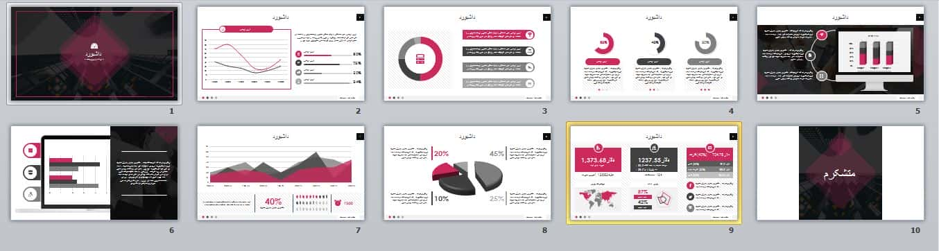 نمونه قالب تم داشبورد در پاورپوینت 11