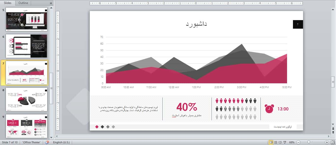 نمونه قالب تم داشبورد در پاورپوینت 55