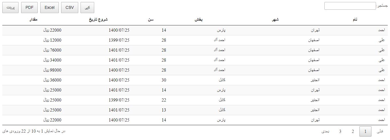 دانلود اسکریپت برای تبدیل جدول فارسی به فایل pdf در جاوا اسکریپت 11