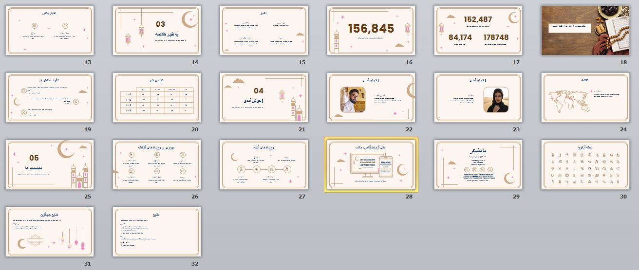 Download a sample PowerPoint theme template on the religious topic of Ramadan 11
