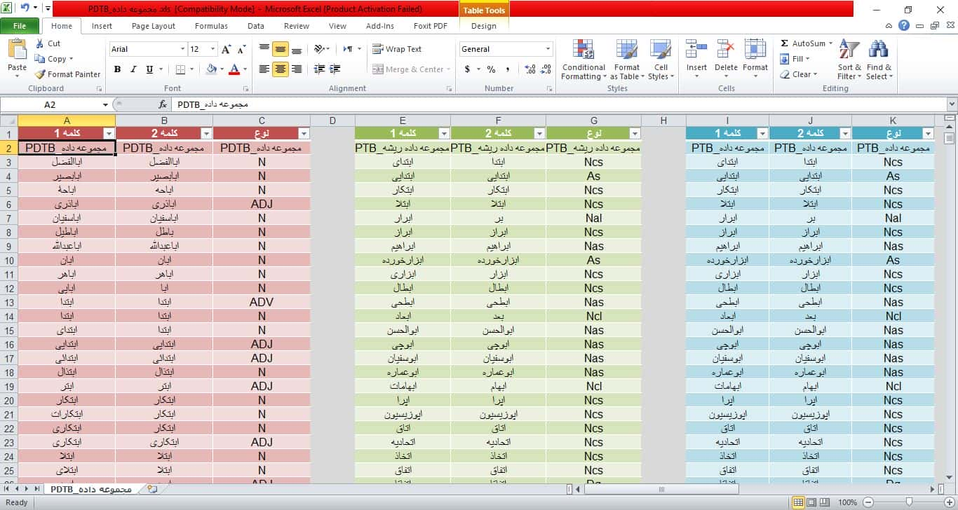 سایت جدید