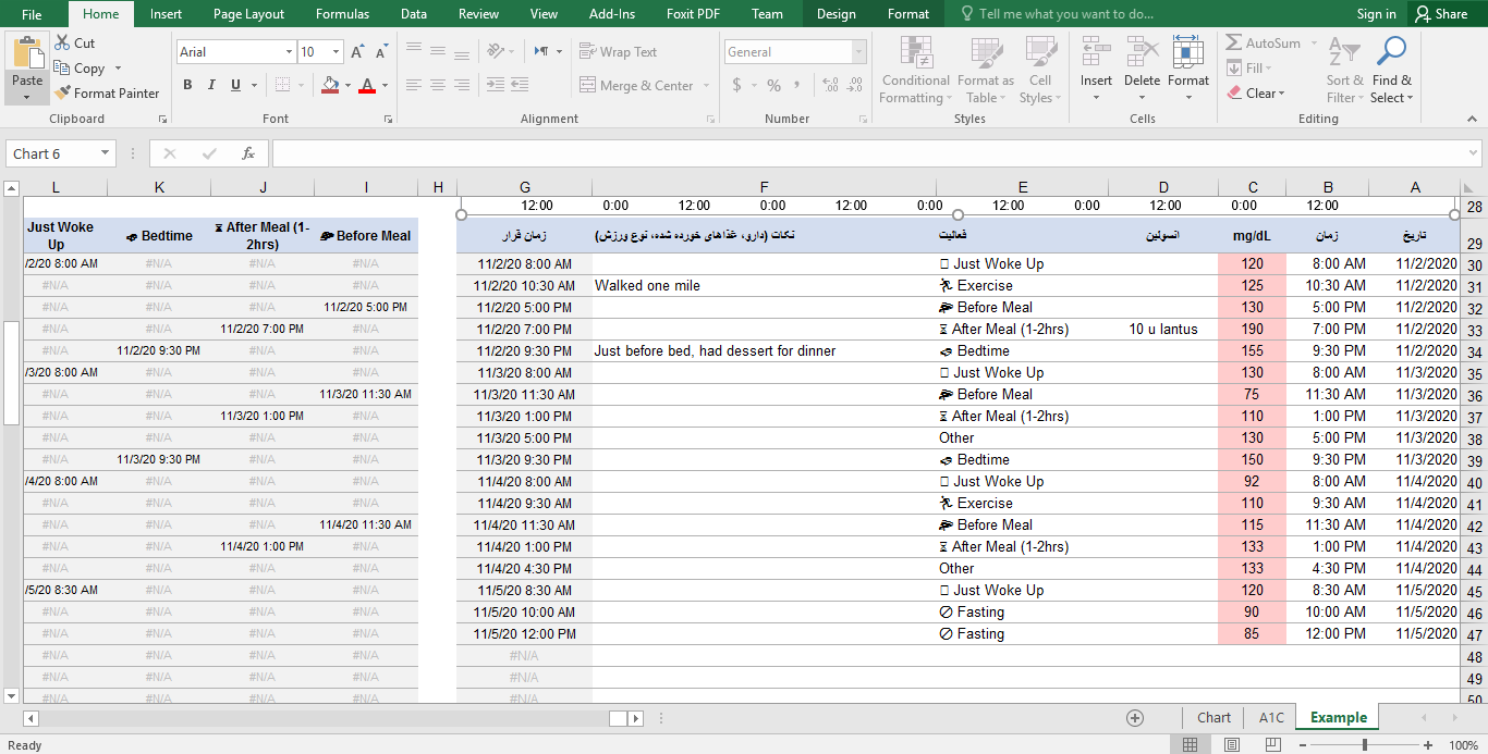  نمودار قند خون در فایل اکسل Microsoft Excel 23