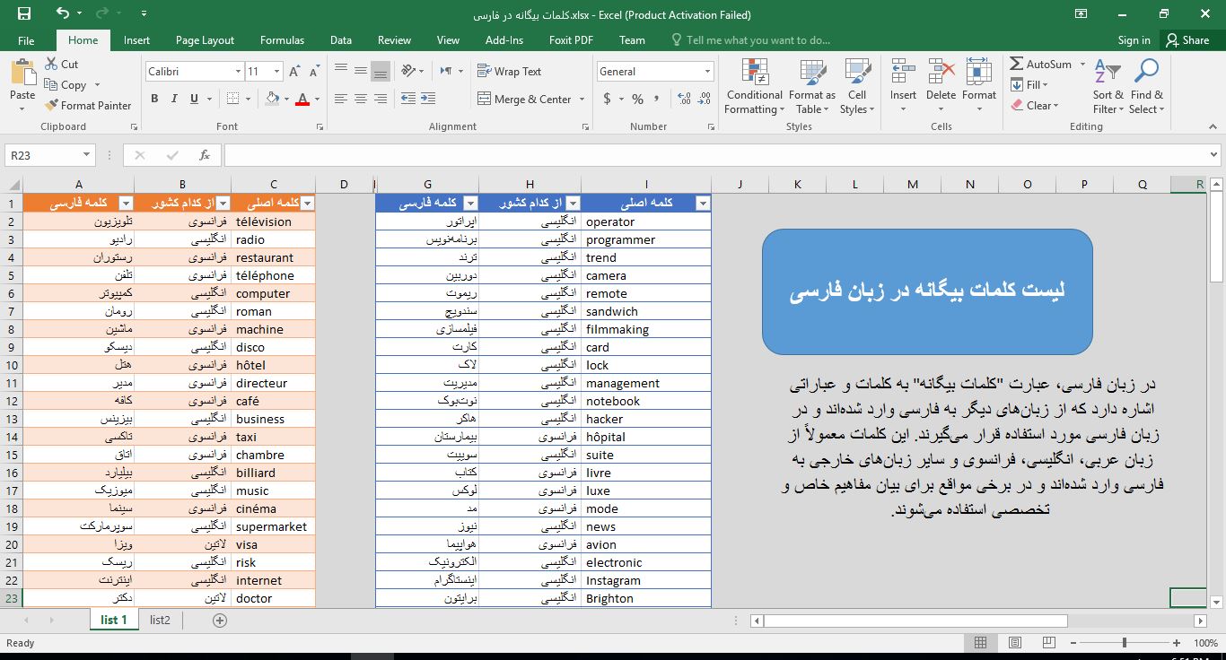 دیتابیس لیست کلمات بیگانه در زبان فارسی در اکسل 11