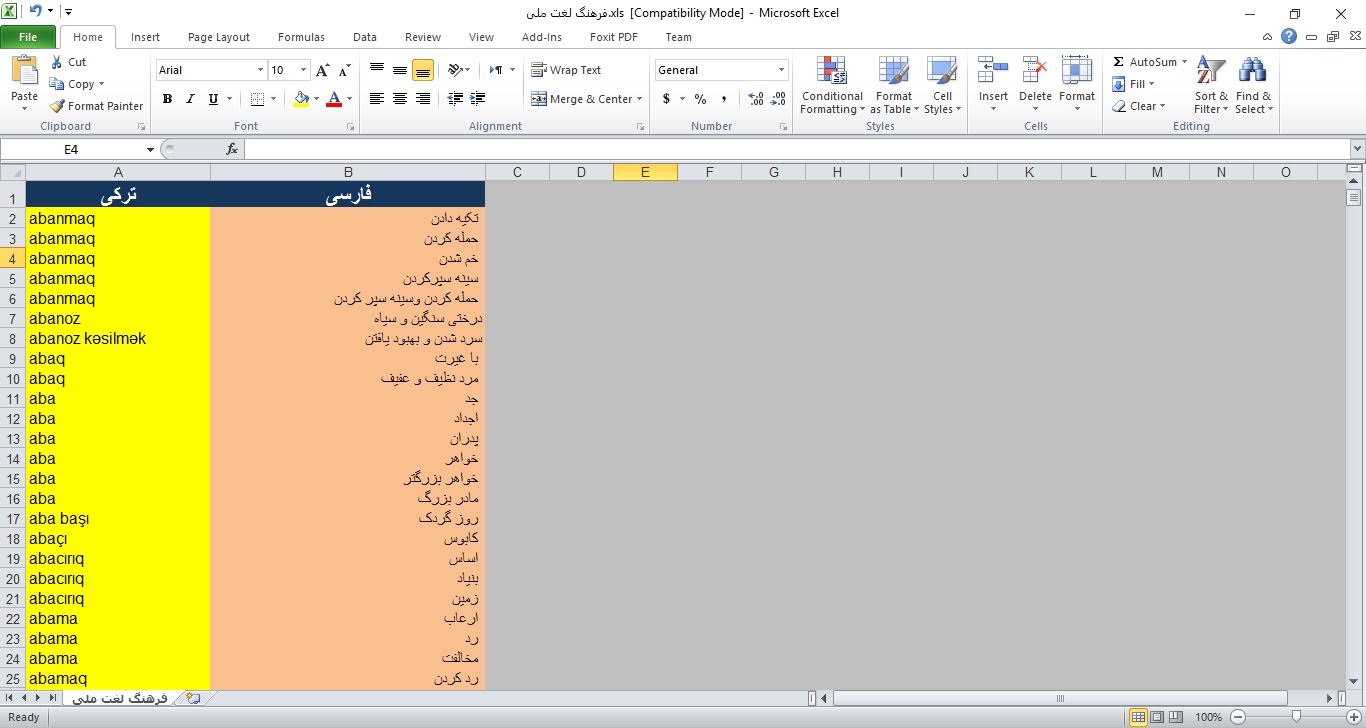 اسکرین شات دیتابیس آذربایجانی ( ترکی )به فارسی در قالب فایل Microsoft Excel
