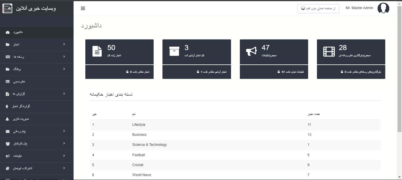 اسکریپت پورتال خبری آنلاین در پی اچ پی کدایگنایتر (PHP CodeIgniter) با سورس کد 4534