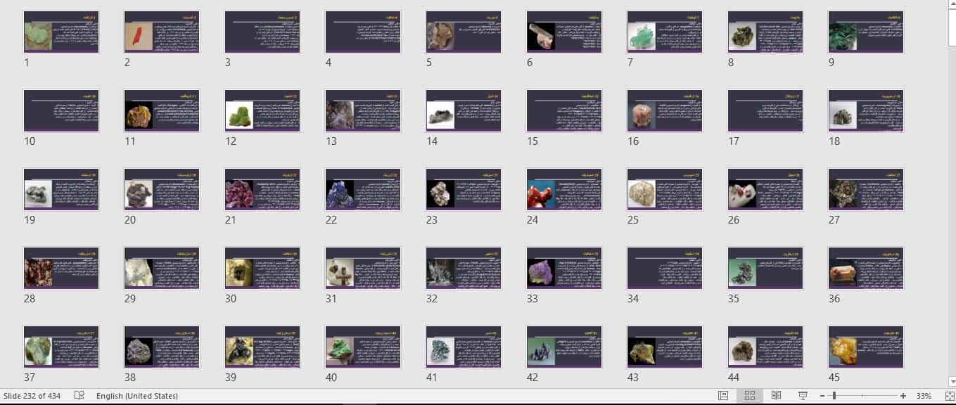 تحقیق آماده در مورد لیست انواع کانی‌ها و مواد معدنی در قالب پاورپوینت 121