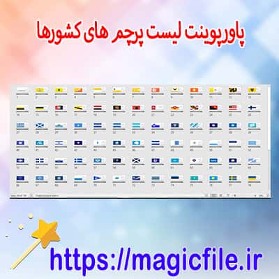 پرچم های کشورهای اسلامی