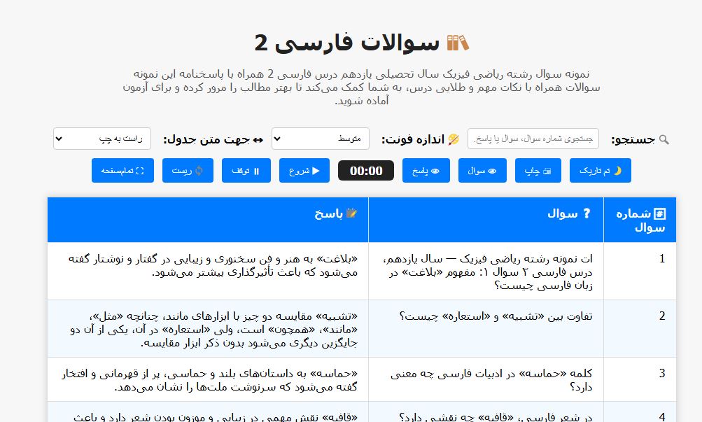 نمونه سوالات امتحانی و نکات مهم پایه یازدهم ریاضی فیزیک 534