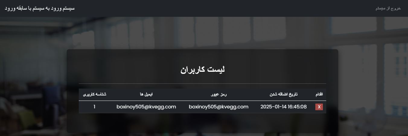 نمونه اسکریپت ورود و ثبت نامی با PHP، MySQL و PHPMailer 345