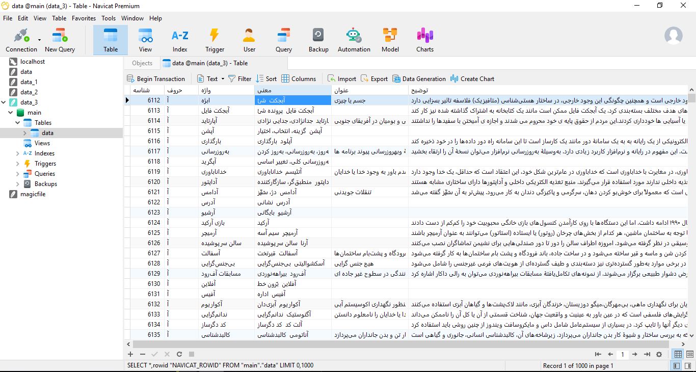 دیتابیس فهرست وام‌واژه‌های انگلیسی در فارسی 45645