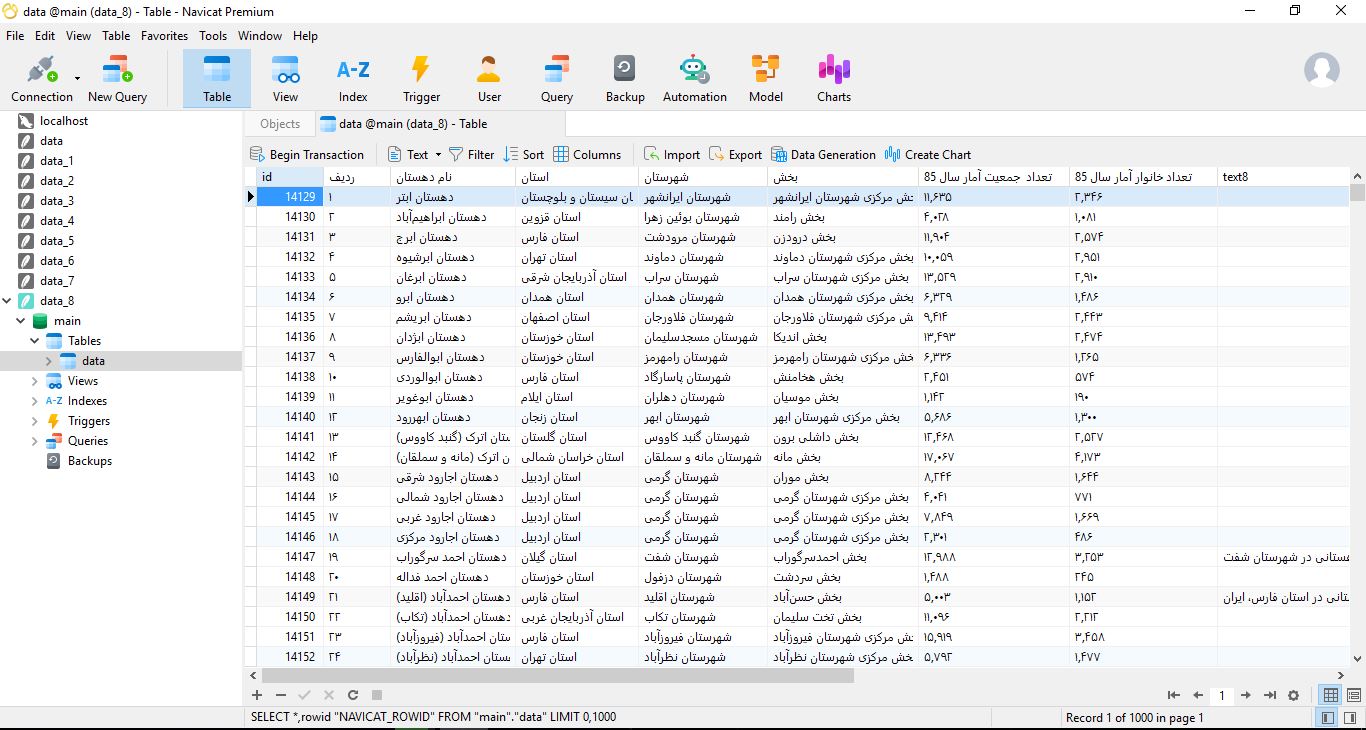 دیتابیس لیست دهستان‌های ایران (Excel و SQLite) 63