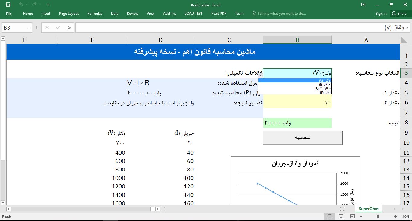  ماکروی پیشرفته «ماشین محاسبه قانون اهم» 645