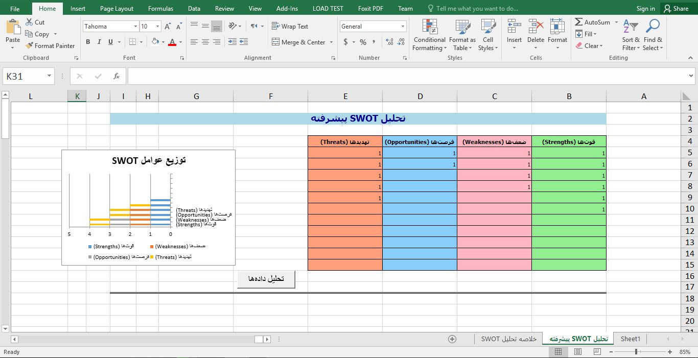 تحلیل SWOT در Excel با VBA + کد کامل و حرفه‌ای 34