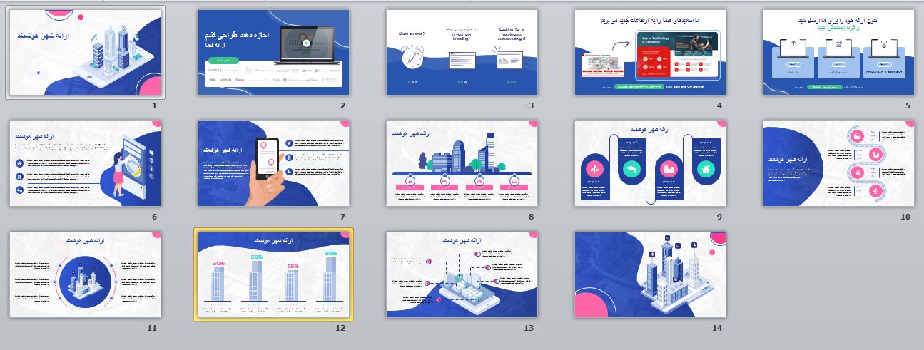 نمونه قالب پاورپوینت در موضوع شهر هوشمند 2342