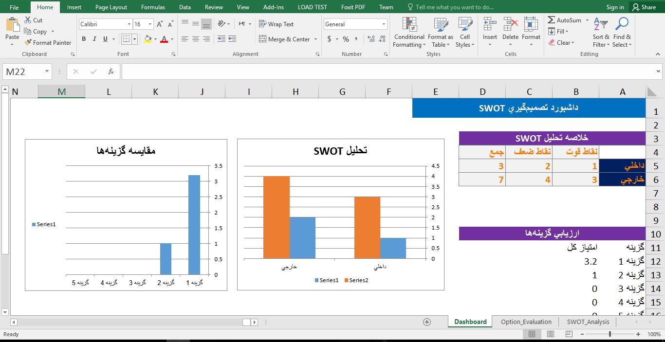 کد VBA سیستم تصمیم‌گیری بر اساس تحلیل SWOT در اکسل 123