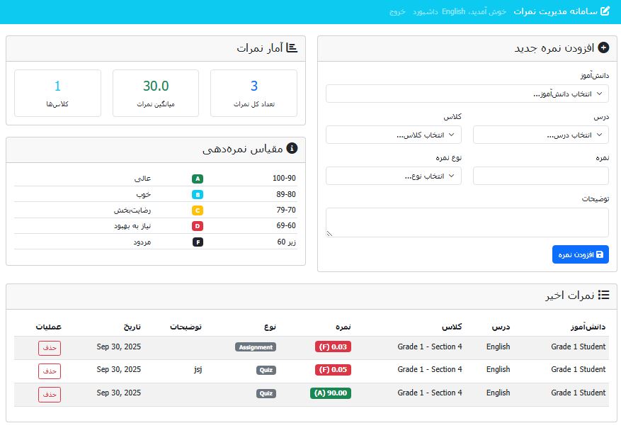 اسکریپت سیستم مدیریت نمرات با استفاده از PHP و MySQL 845