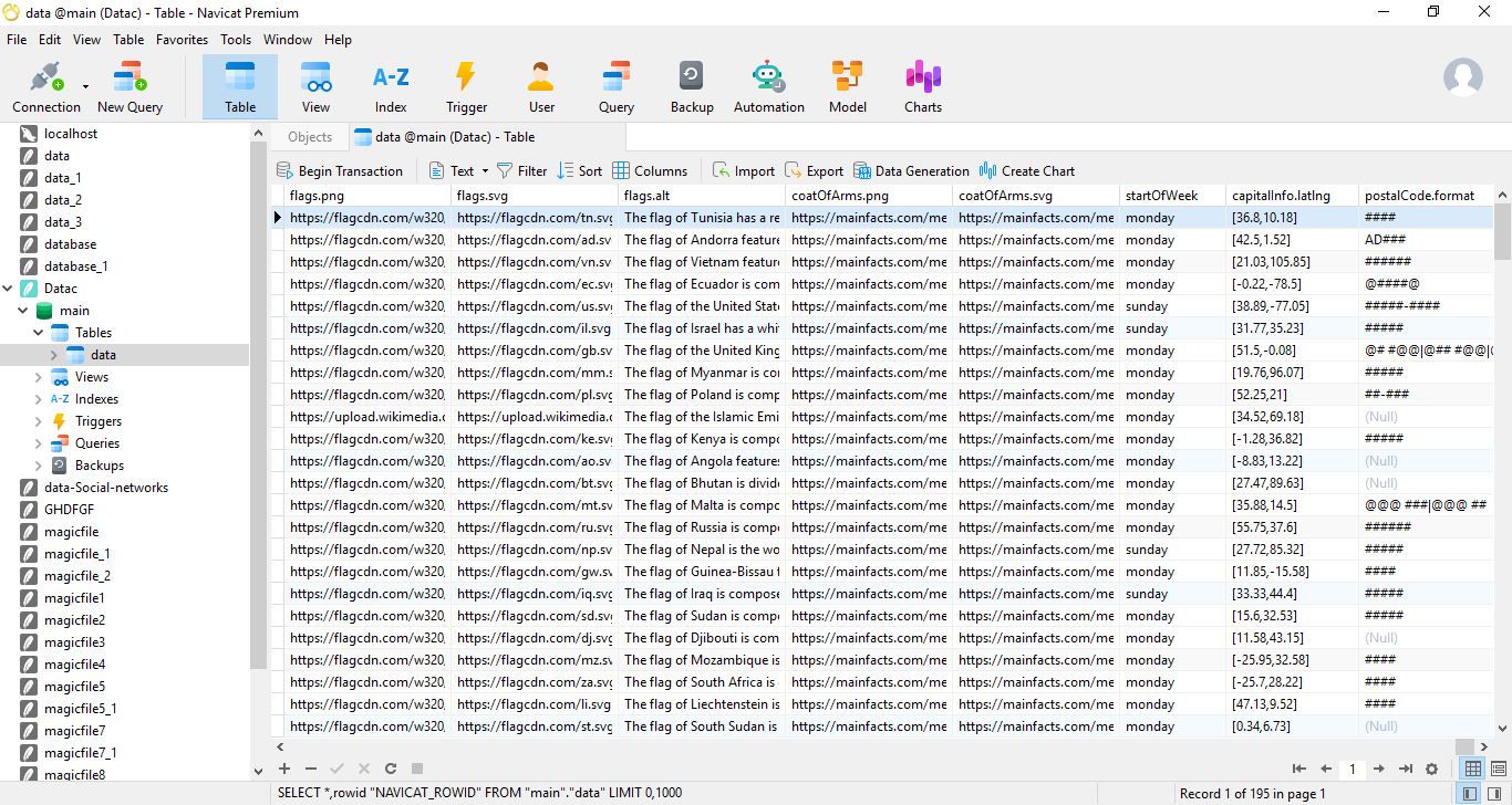 دیتابیس کامل کشورهای جهان با جزئیات پیشرفته (تا ۱۹۵ کشور) سه فرمت JSON, sqlite, Excel634