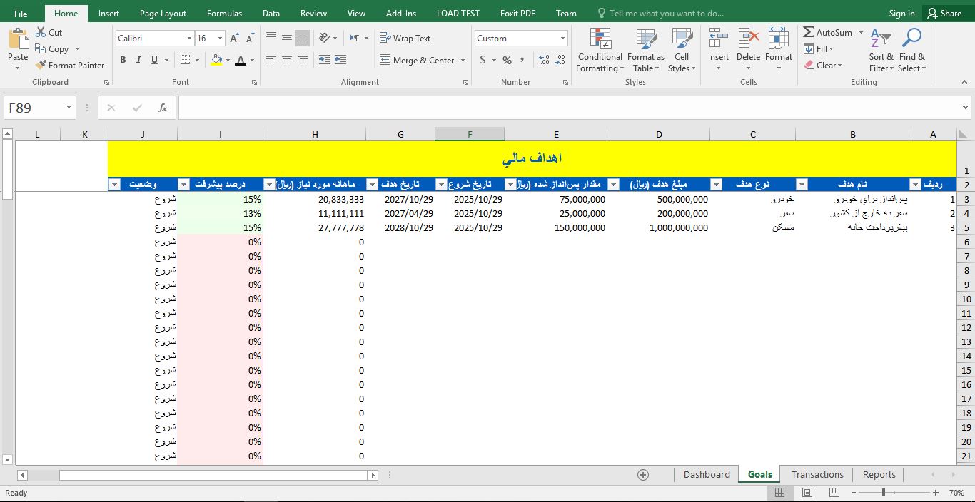 سورس کد ماکرو اکسل سیستم برنامه‌ریزی مالی 123