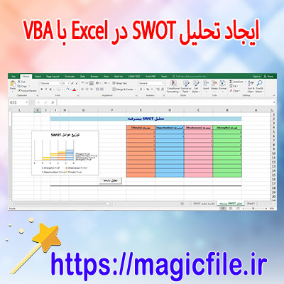 ایجاد-تحلیل-SWOT-در-Excel-با-VBA-+-کد-کامل-و-حرفهای
