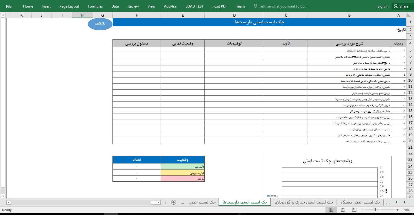 چک‌ لیست‌ های ایمنی در حوزه‌های مختلف با اکسل Excel  6334