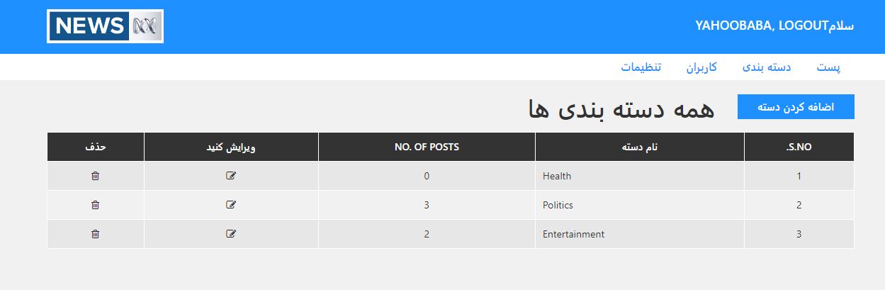 اسکریپت سیستم مدیریت محتوای خبری ساده با php 845
