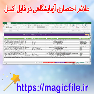 فایل-دیتابیس-لیست-راهنمای-علائم-اختصاری-و-پارامترهای-آزمایشگاه-پزشکی-|-تفسیر و-توضیح-علامت‌ها-در-جواب-آزمایش