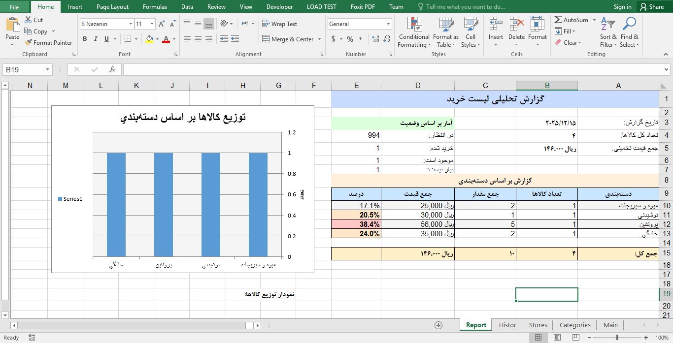 سیستم مدیریت لیست خرید در فایل اکسل (Excel) 2