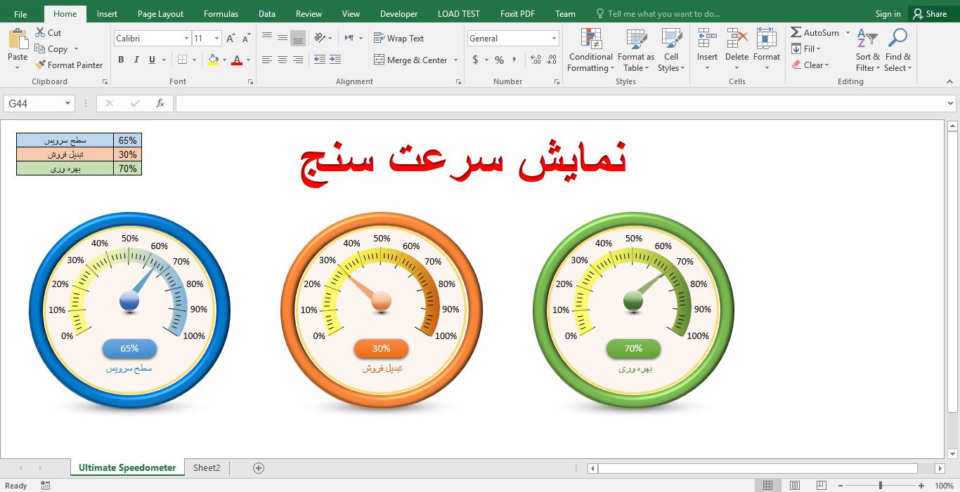 پیش‌نمایش تصویر نمونه فایل اکسل نمودار سرعت سنج 1