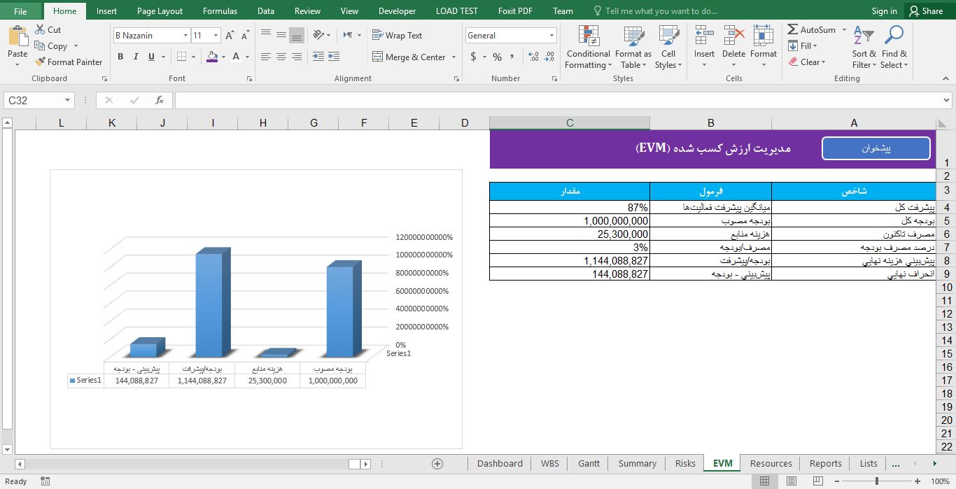 پیش‌نمایش تصویر سیستم مدیریت و کنترل پروژه در فایل اکسل 6