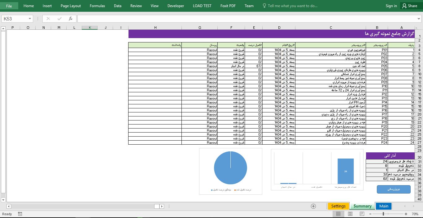 پیش‌نمایش تصویرنمونه سیستم چک‌لیست نمونه‌گیری پزشکی 3