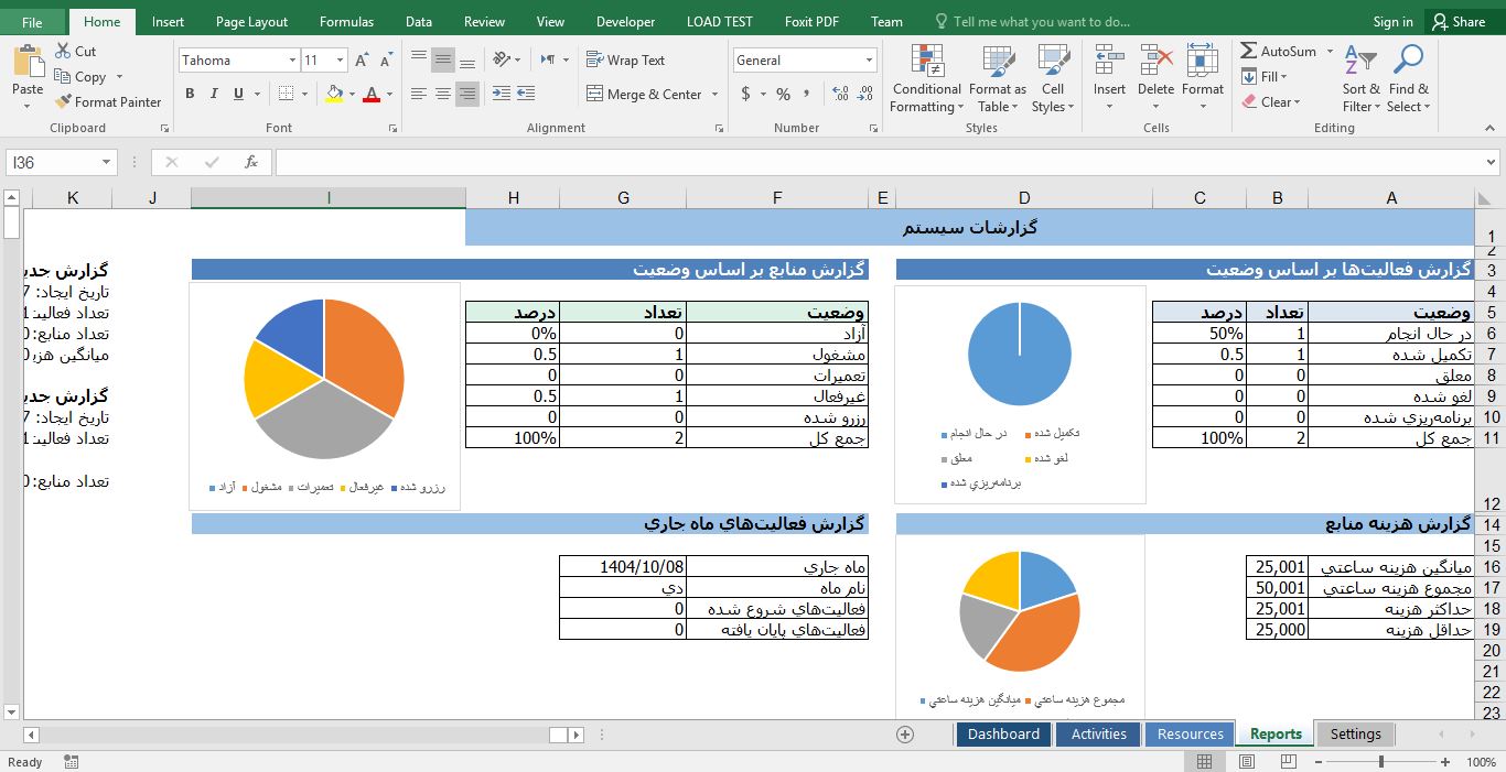پیش‌نمایش تصویر سیستم مدیریت فعالیت‌ها و منابع در اکسل 2