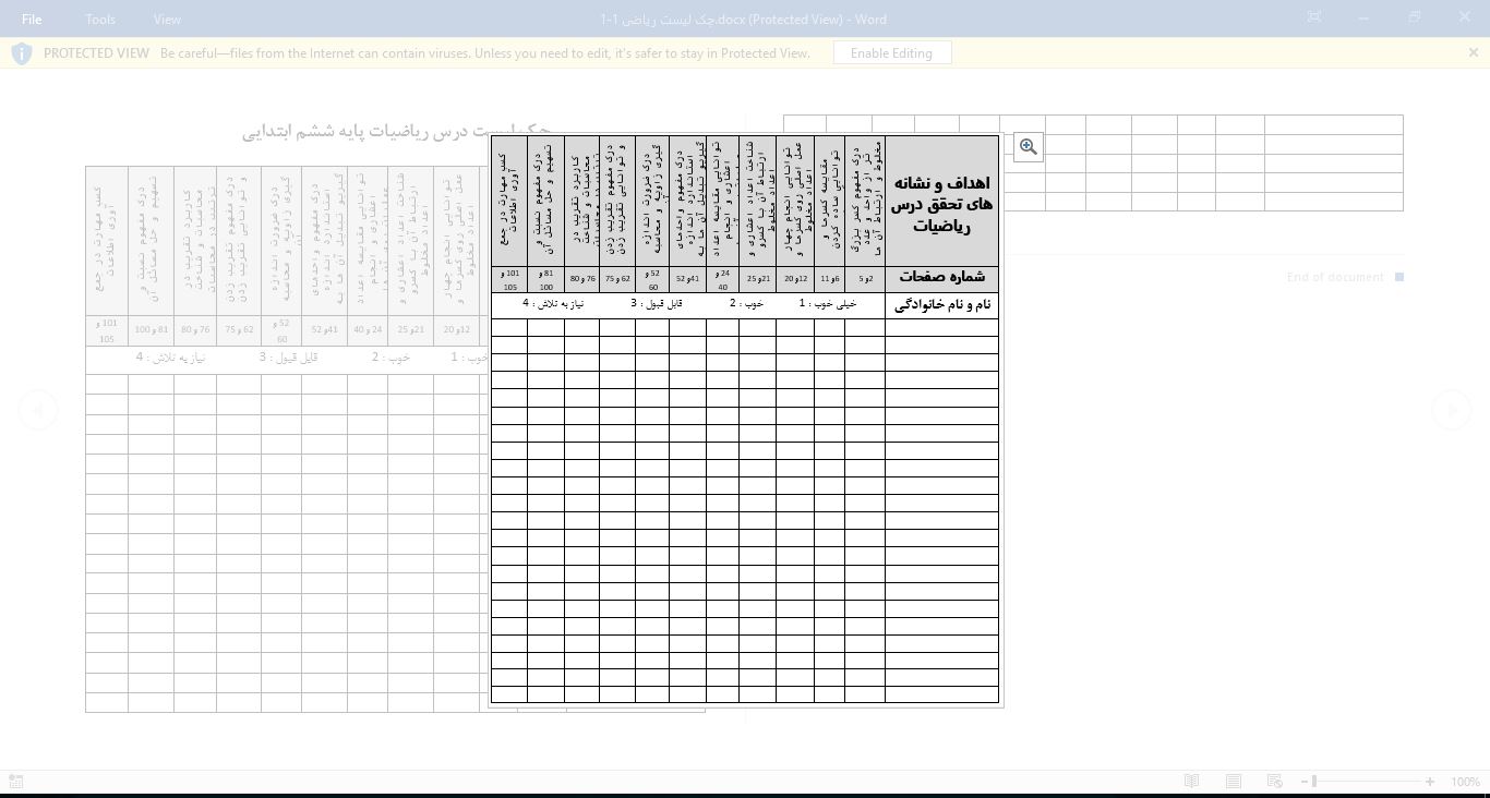 پیش‌نمایش تصویر چک لیست (اهداف و نشانه های تحقق) پایه ششم ابتدایی در فایل ورد word 1