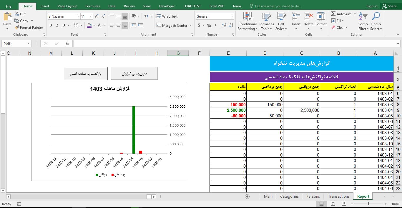 پیش‌نمایش تصویرفایل اکسل مدیریت تنخواه و صندوق مالی 3