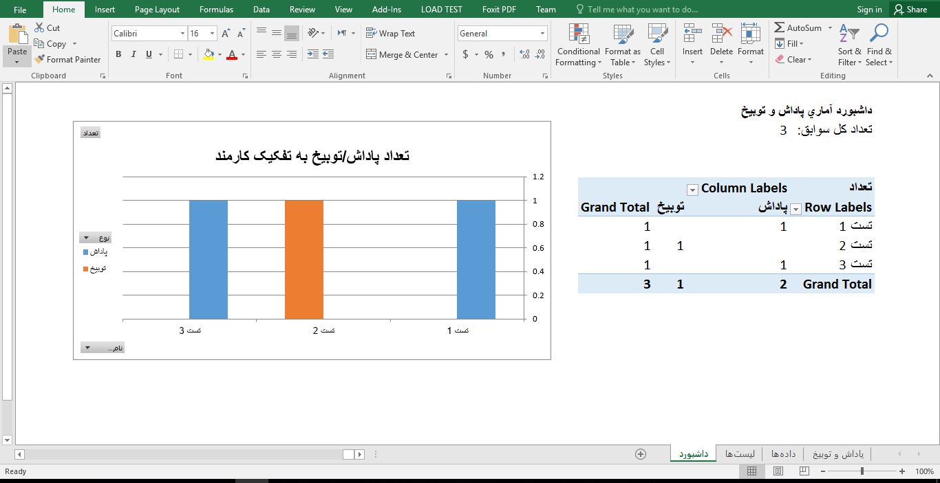 پیش‌نمایش تصویرسیستم مدیریت پاداش و توبیخ کارکنان 2