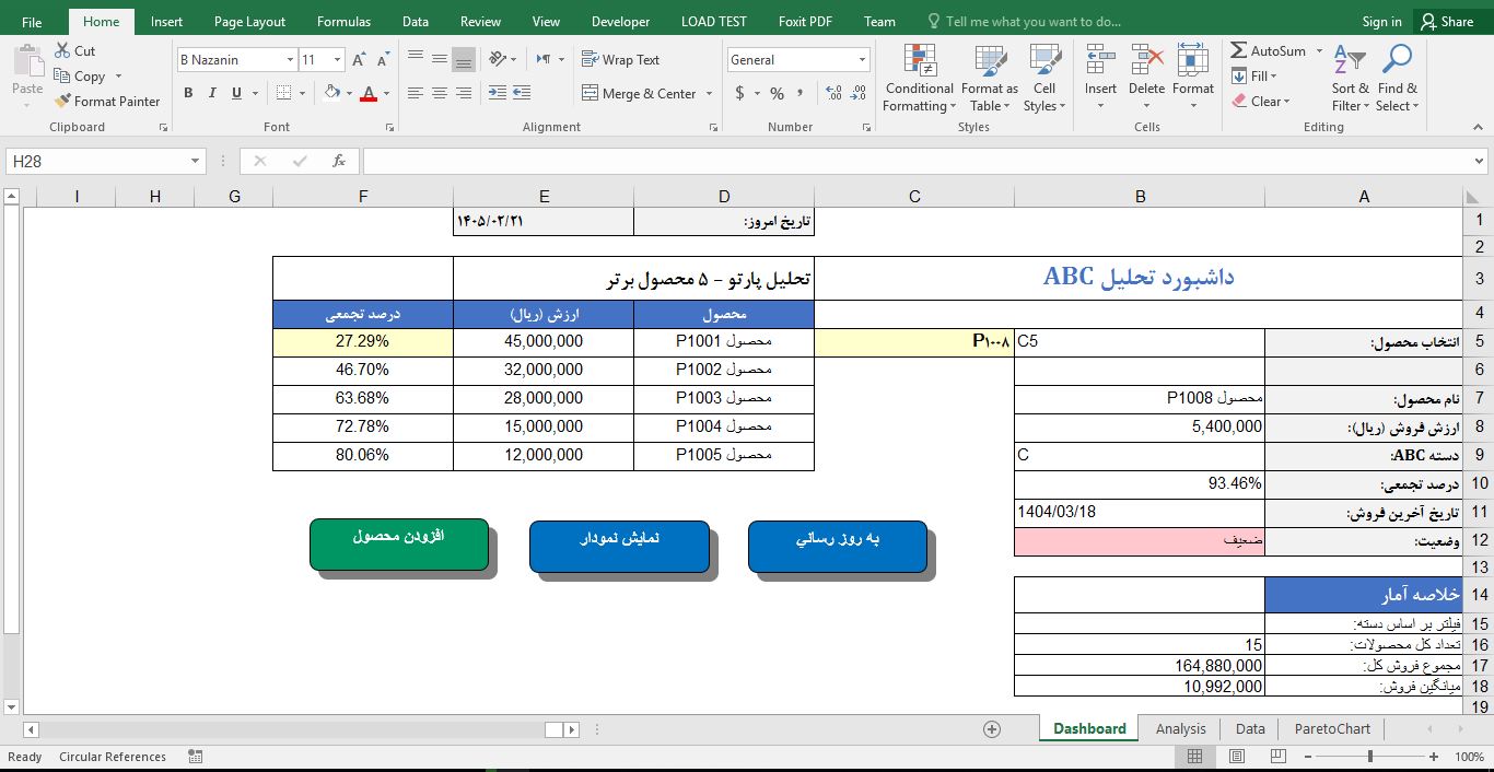 پیش‌نمایش تصویرسیستم مدیریتی فایل اکسل تحلیل ABC و پارتو 1