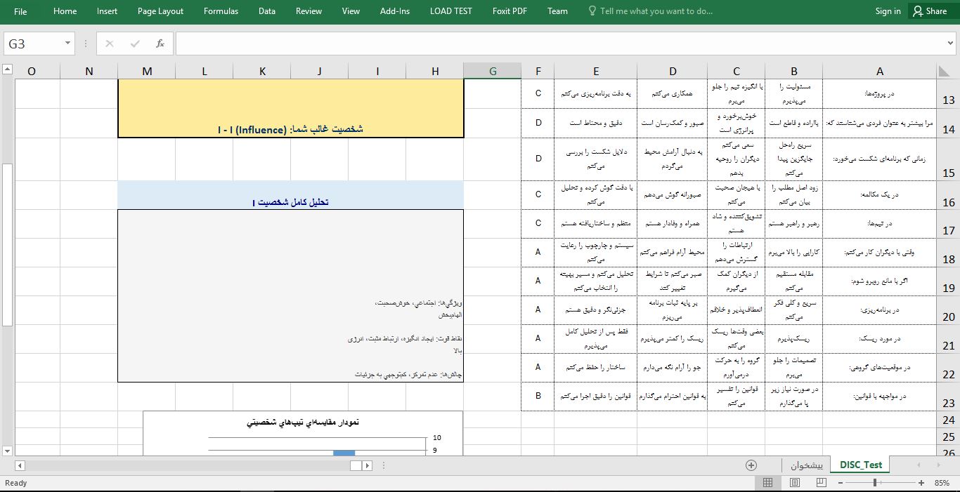 برنامه برگه آزمون تست های شخصیت‌شناسی DISC 964