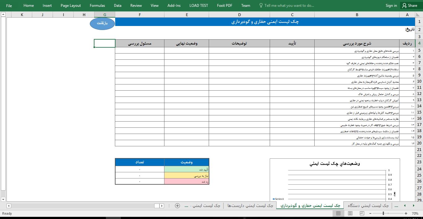 چک‌ لیست‌ های ایمنی در حوزه‌های مختلف با اکسل Excel  5453