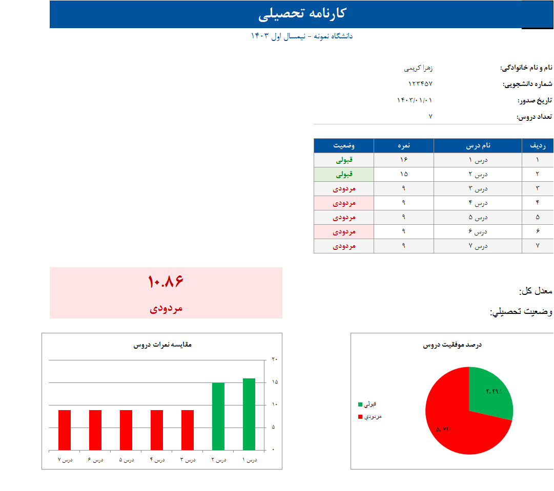 برنامه ساخت خودکار کارنامه تحصیلی برای هر دانش‌آموز در اکسل 856563