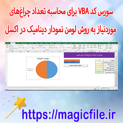 سورس-کد-VBA-برای-محاسبه-تعداد-چراغهای-موردنیاز-به-روش-لومن-+-نمودار-دینامیک-در-اکسل