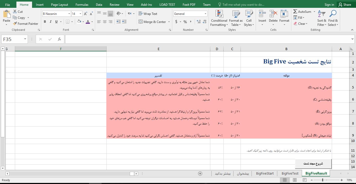 برنامه تست شخصیت Big Five (OCEAN) در Excel با استفاده از VBA 84564
