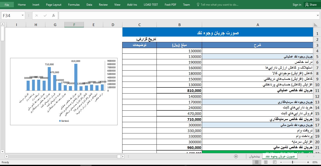 اکسل ایجاد صورت جریان وجوه نقد با کدنویسی VBA 6389